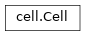 Inheritance diagram of netket.experimental.geometry.Cell