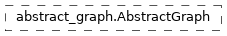 Inheritance diagram of netket.graph.AbstractGraph