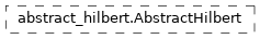 Inheritance diagram of netket.hilbert.AbstractHilbert