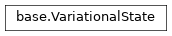 Inheritance diagram of netket.vqs.VariationalState